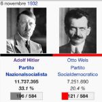 GermaniaElezioni1932 201803