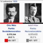 GermaniaElezioni1930 201803