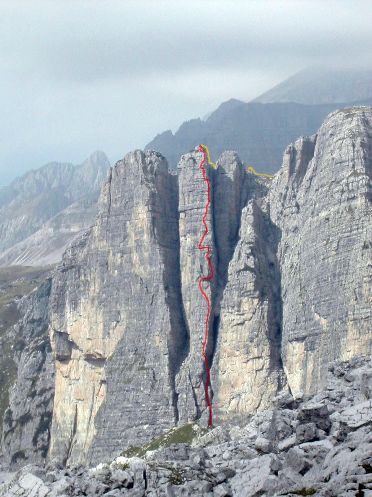 Via del mugo della Corna Rossa